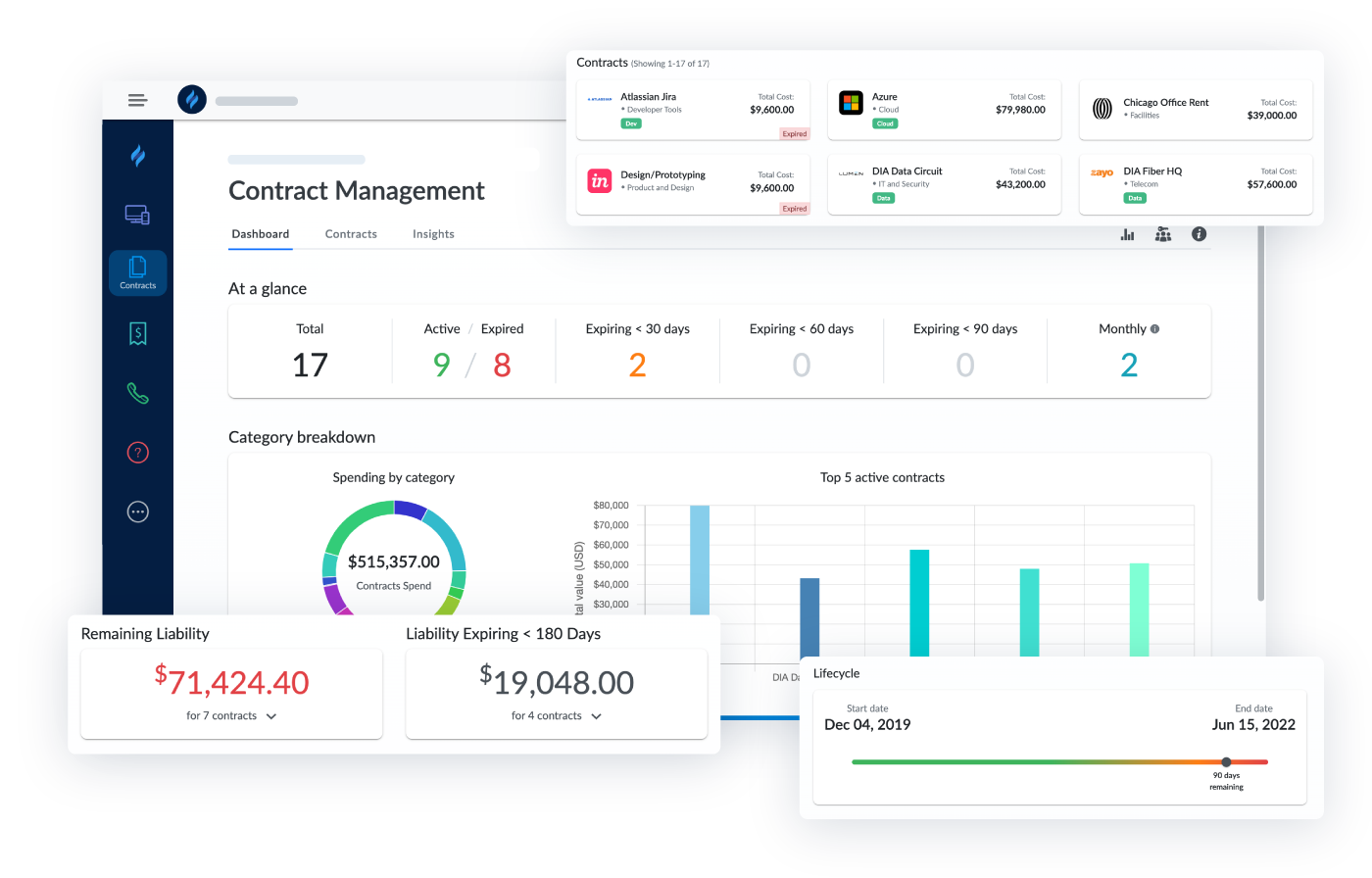 Genuity IT Help Desk solution - sample user interface